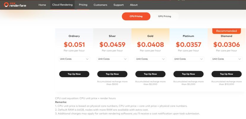 Fox Render Farm Website
