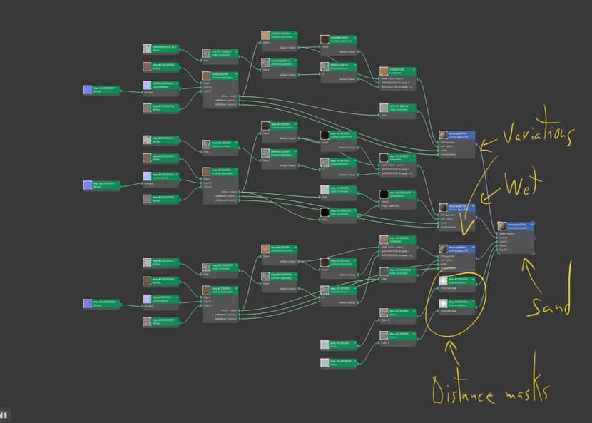 The Making of "Majara Hotel" by Alexandre Castro