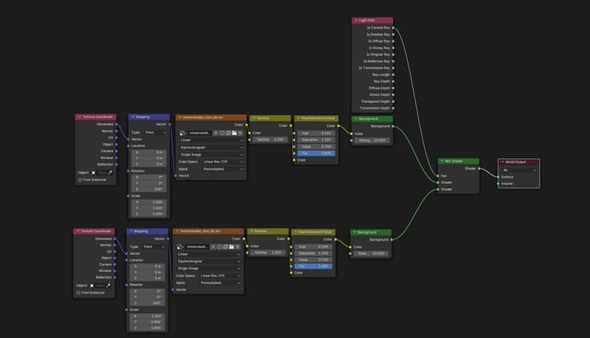 The Making of "Royal I Residence" by Peter Timar