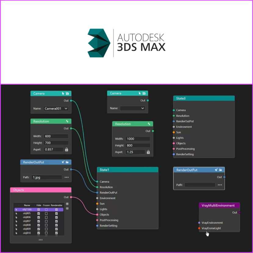 TRViz - MaxFlow A new scene management plugin for 3ds Max